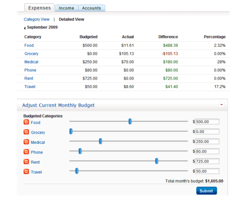 Free Personal Finance Software  for Budget planning Money 